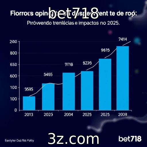 Análise do desempenho financeiro de provedores de jogos em 2025